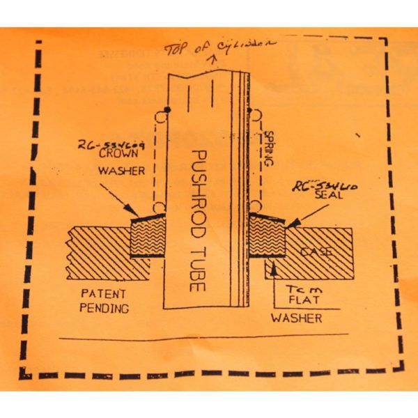 RG-520PRT1 drawing of silicone rubber gasket